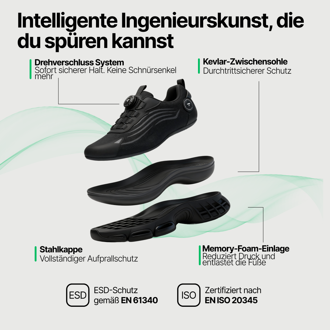 BLITZ® S3 Pro Sicherheitsschuh – Schnellverschluss & ganztägiger Komfort